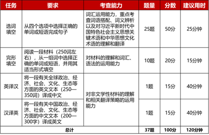 说明: https://ucc.fltrp.com/upload/resources/image/2024/04/22/89851_700x700.png 说明: https://ucc.fltrp.com/upload/resources/image/2024/04/22/89851_700x700.png